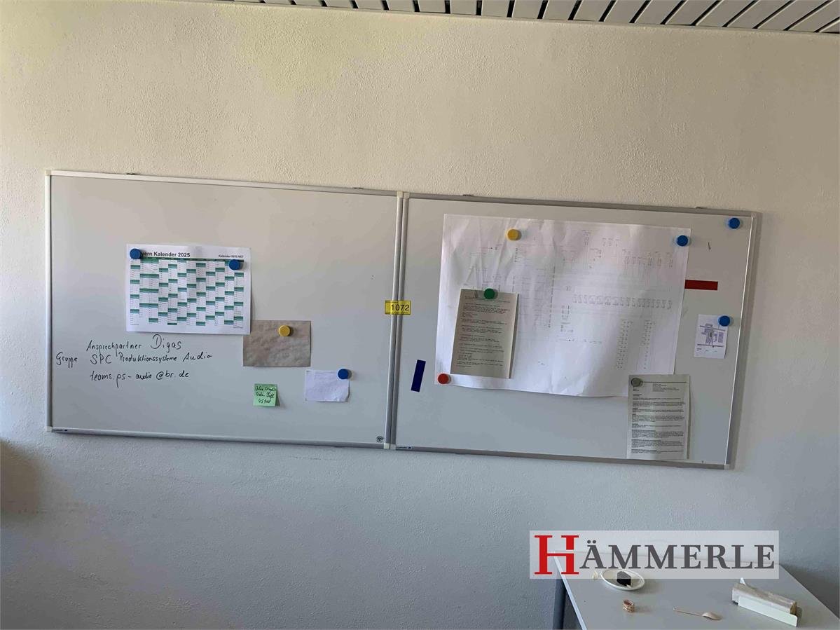 Legamaster Magnetplantafeln